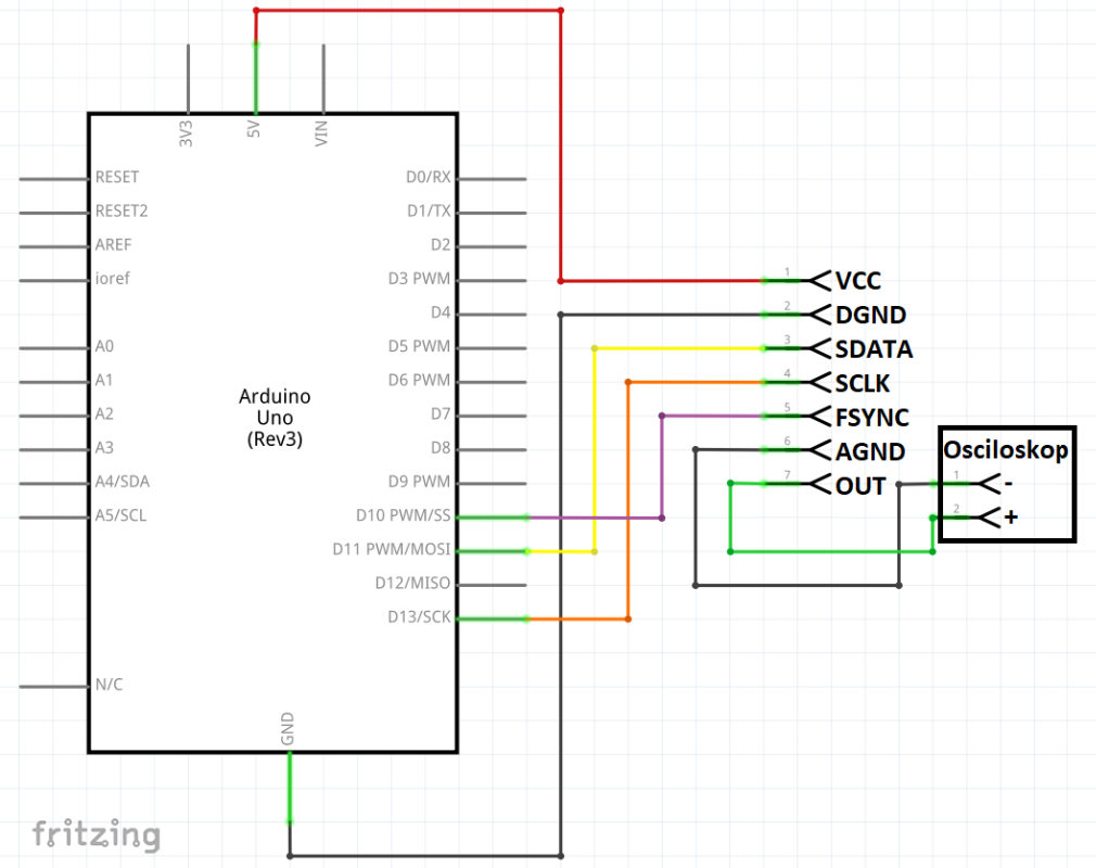 Schéma zapojení Programovatelného generátoru signálu AD9833