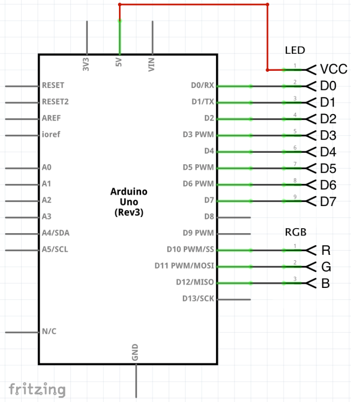 Schéma zapojení Arduino RGB LED modulu