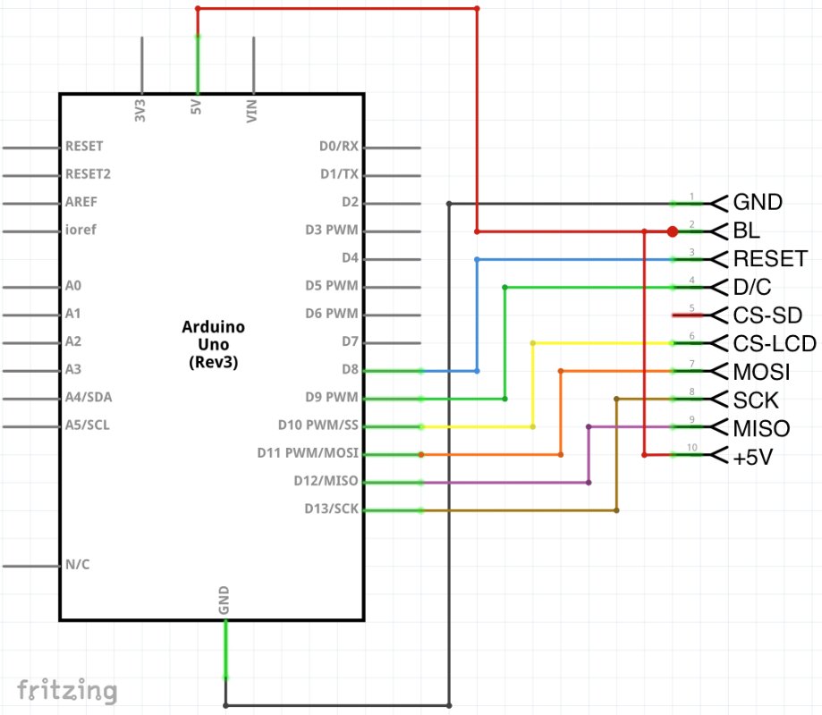 Schéma zapojení Arduino displeje 1.77